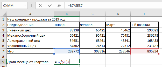 Абсолютные ссылки Excel 2