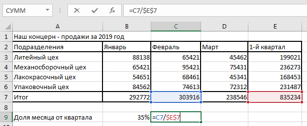 Абсолютные ссылки Excel 3