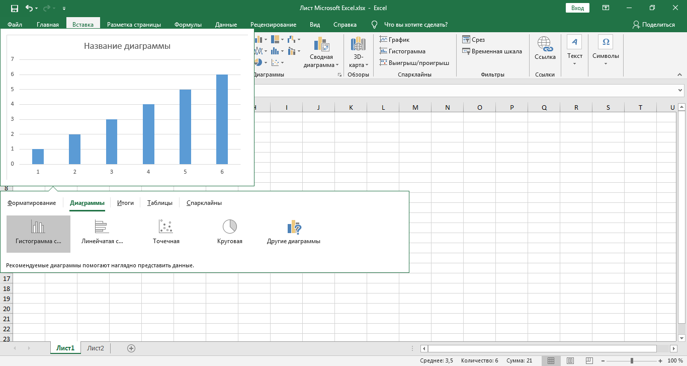 Как создать диаграмму в Excel: Рекомендуемые диаграммы