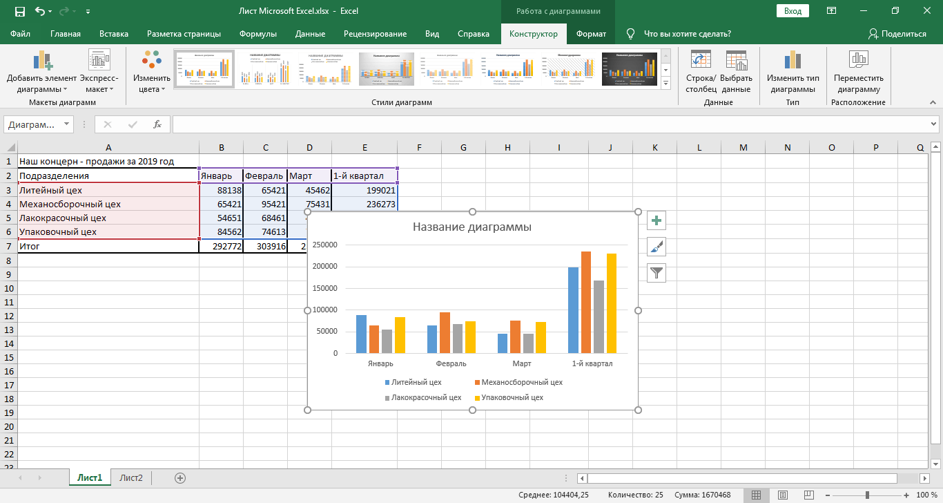 Как создать диаграмму в Excel: Диаграммы