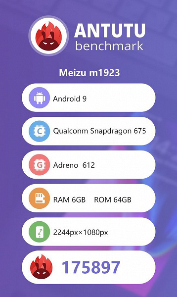 Meizu Note 9 протестировали в AnTuTu