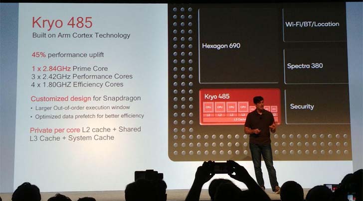 Qualcomm Snapdragon 855 не получил ни 5G модема, ни блока NPU