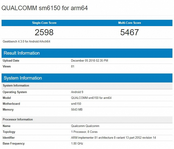 Смартфон на Snapdragon 6150 замечен в Geekbench