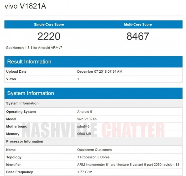 Vivo Nex Dual Screen прошел тест на производительность в Geekbench