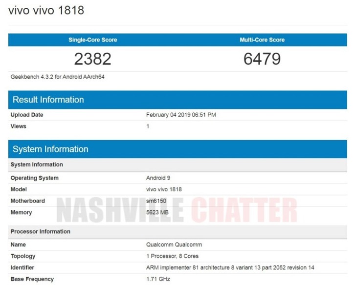 Vivo V15 Pro протестировали в Geekbench