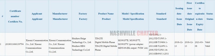 Xiaomi Redmi 7, Redmi 7 Pro и Redmi 7A прошли сертификацию в 3C