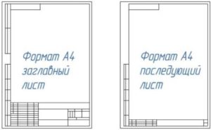 Рамки в ворде готовые образцы гост